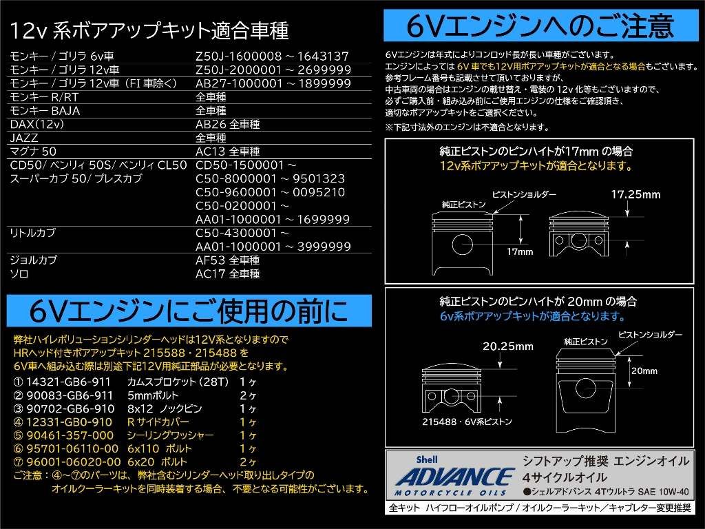 Webike | SHIFT UP シフトアップ モンキー88ccハイレボリューション
