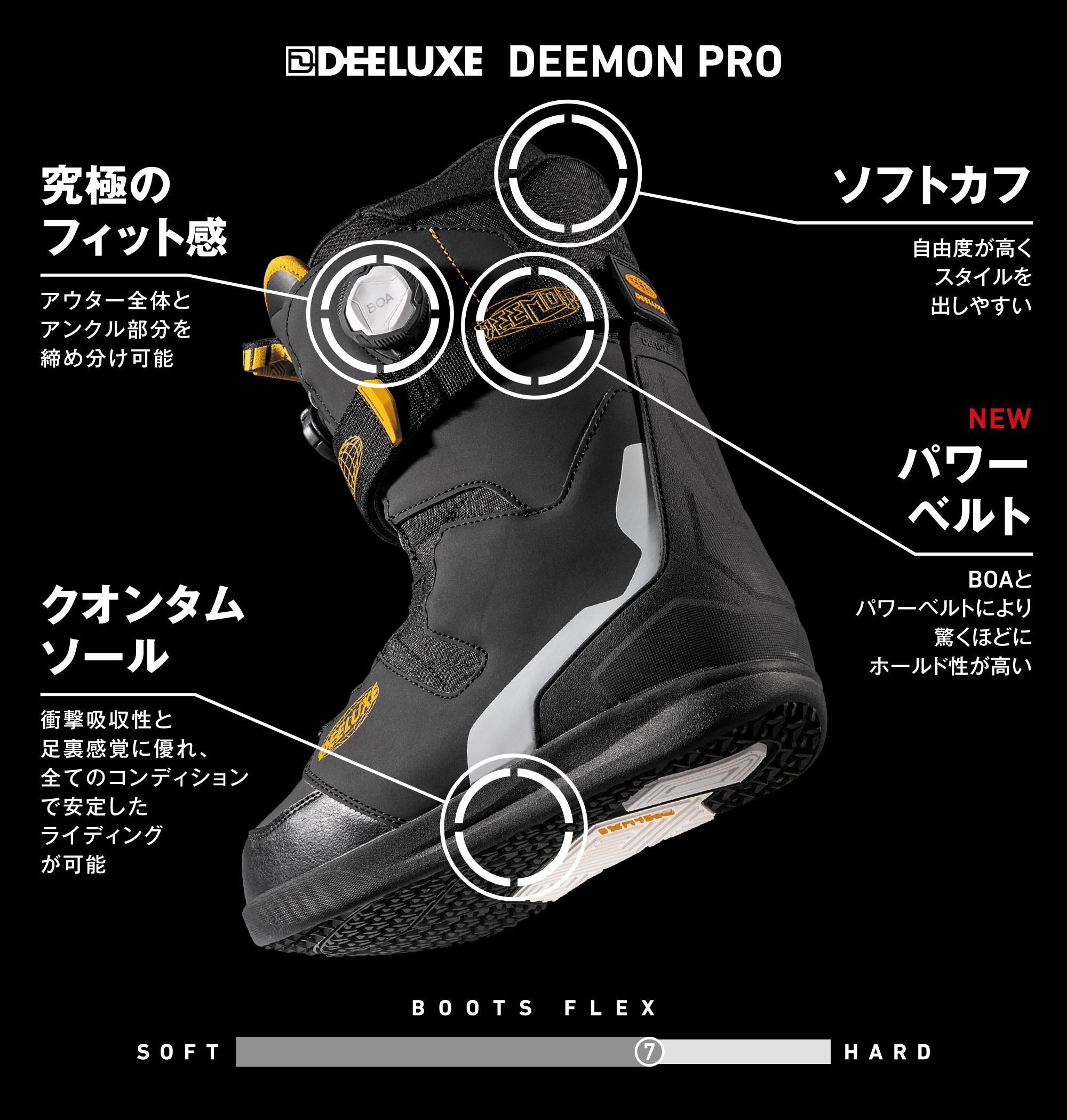 2024-2025 DEELUXE【DEEMON PRO ATV】CTFカスタムサーモインナー仕様