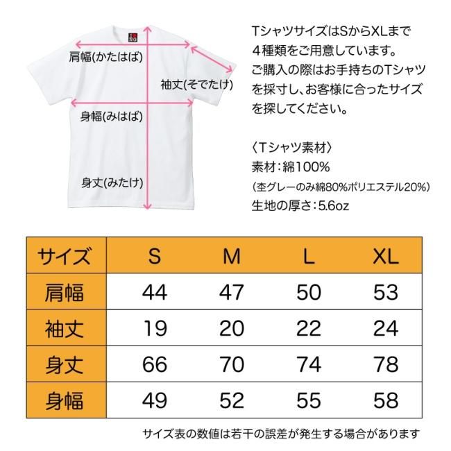 新潟Tシャツ委員会｜N A N I W A Y A 浪花屋製菓株式会社 公認