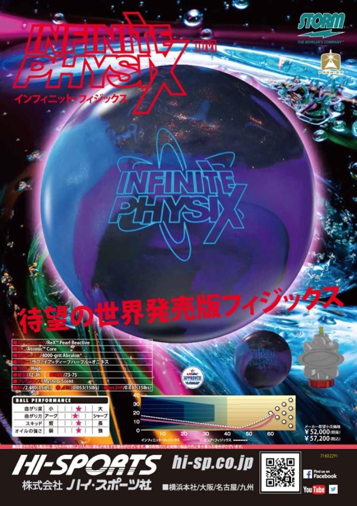 インフィニット・フィジックス ［ストーム］ 特価22,000円（税込