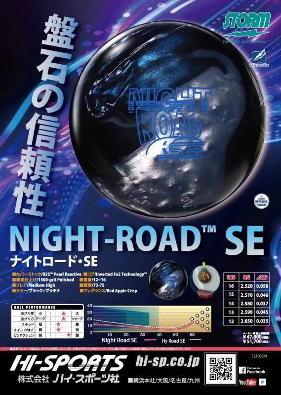 伝説的な人気を呼んだハイロードシリーズの最新作 ストーム ナイト