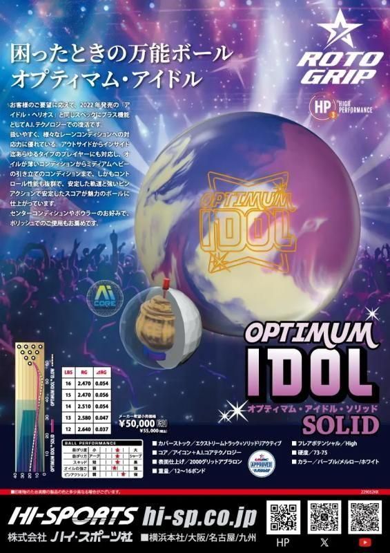 様々なコンディションで、その優れたコントロール性能を発揮】ロト