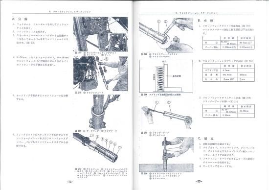 CB750 サービスマニュアル 復刻版（改訂版） CB750 Four フォア - 日本