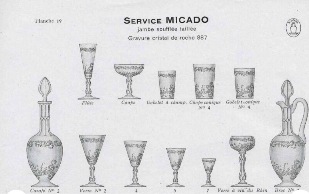 アンティーク1936年以前のサンルイミカド金彩薔薇模様ワイングラスペア