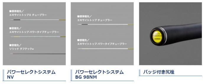 シマノ 21 スペシャル トリプルフォース NV 急瀬G 90NV / 鮎竿 (S01