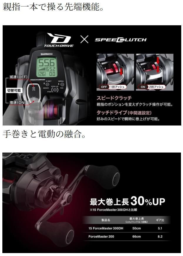 シマノ 22 フォースマスター 201 (左ハンドル) / 電動リール (送料無料