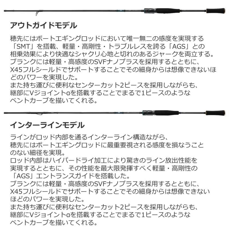 ダイワ 振出竿 ガイド付き 取扱説明書付 楽天市場】ガイド 振り出し竿