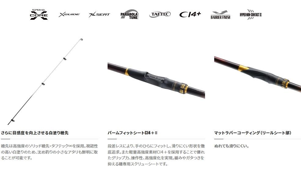 シマノ 23 鱗海 (りんかい) マスターチューン 00-530 / 磯竿 / shimano