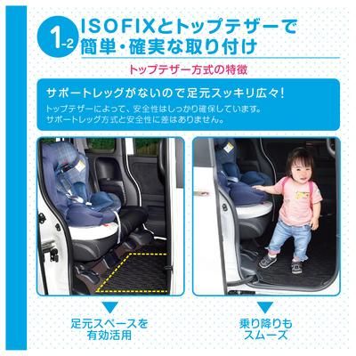 アイターンFIXロング 西松屋 (ジュニアシート) のレンタル-点検清掃済