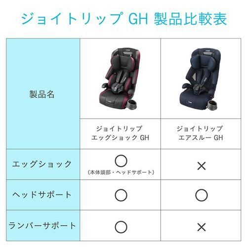 ジョイトリップ エアスルー GH コンビ（ジュニアシート）のレンタル