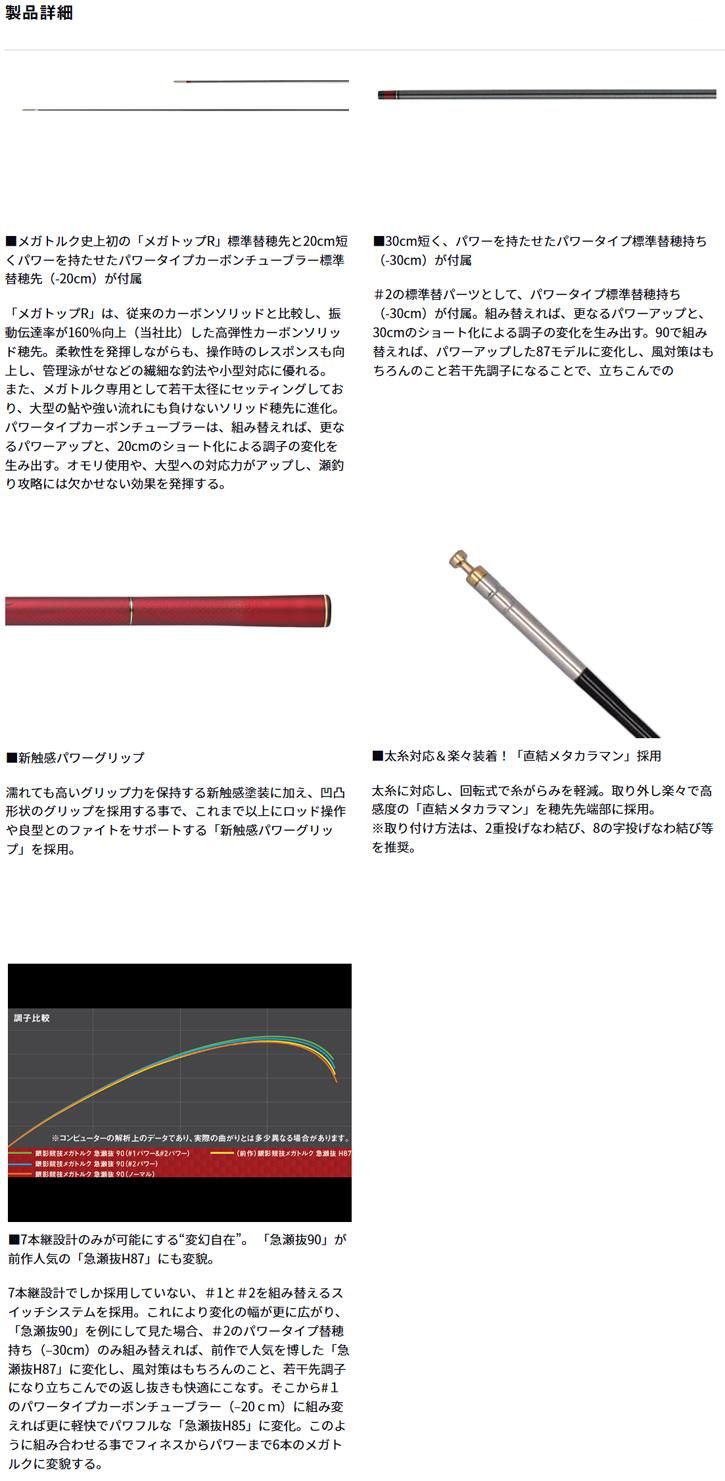 ダイワ 銀影競技メガトルク 急瀬抜H90・E｜鮎釣り、渓流釣り 鮎竿