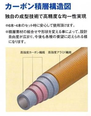 梓】カーボン矢 6本組 ミズノSST 80-24BM 黒手羽染抜 雷 - 大阪 猪飼弓