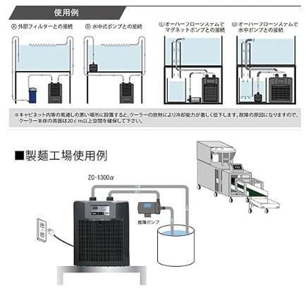 ゼンスイ ZC-500α 水槽用クーラー - オーダーメイド水槽は東京アクア