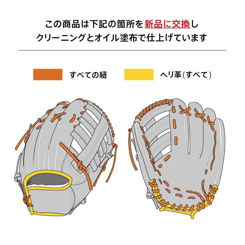 デザインリメイク済み】 ミズノ 軟式グローブ / 投手用 型付け済み