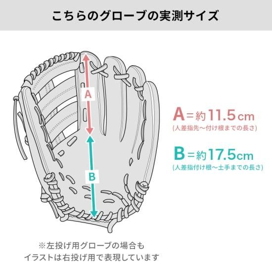 全紐交換済み】 スラッガー 軟式グローブ / 内野手用 型付け済み