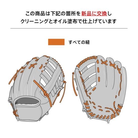 全紐交換済み】 ナイキ 軟式グローブ / オールラウンド用 型付け済み