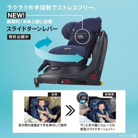 フラディア グロウ エバー プレミアム - アップリカ公認オンラインショップ