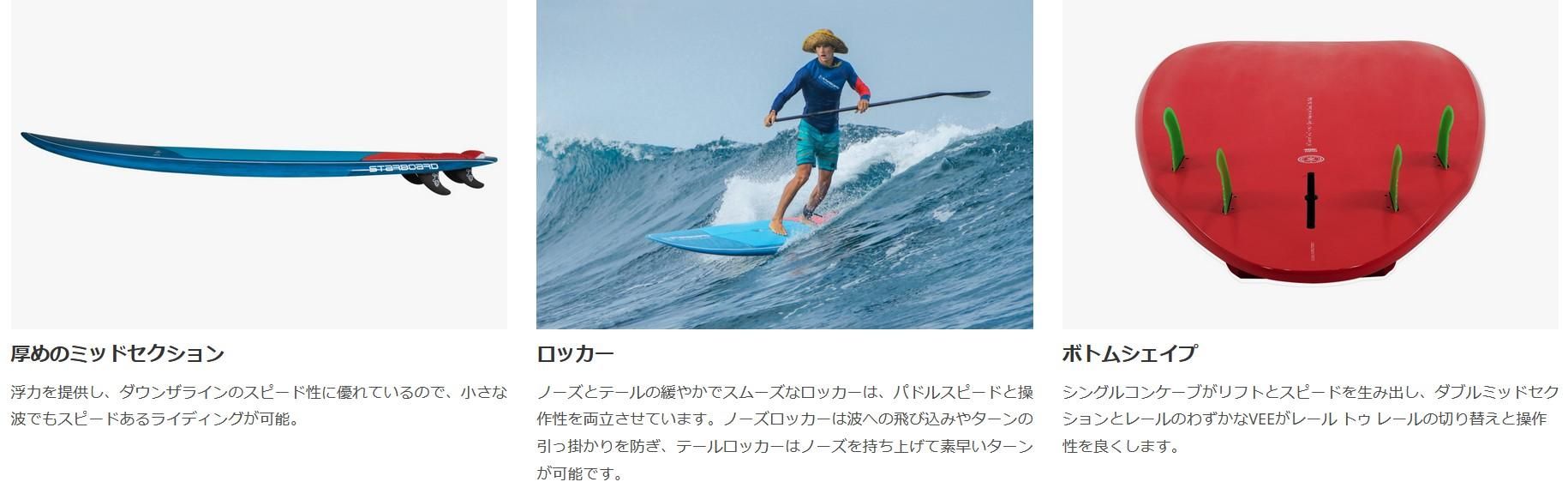スターボード サップ スパイス 2025 リミテッドシリーズ WHITE/BLACK 8