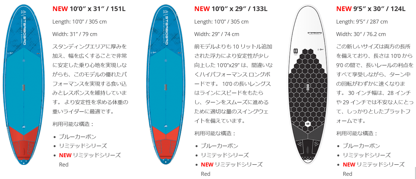 在庫処分特価】スターボード ロングボード サップ 2024 ブルーカーボン