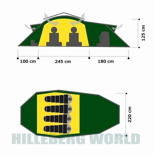 サイタリス サンド / SAITARIS Sand / 4シーズン - 4人用 - ヒルバーグ