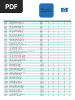 Bizgram Complete Product Listing | PDF | Hdmi | Media Technology