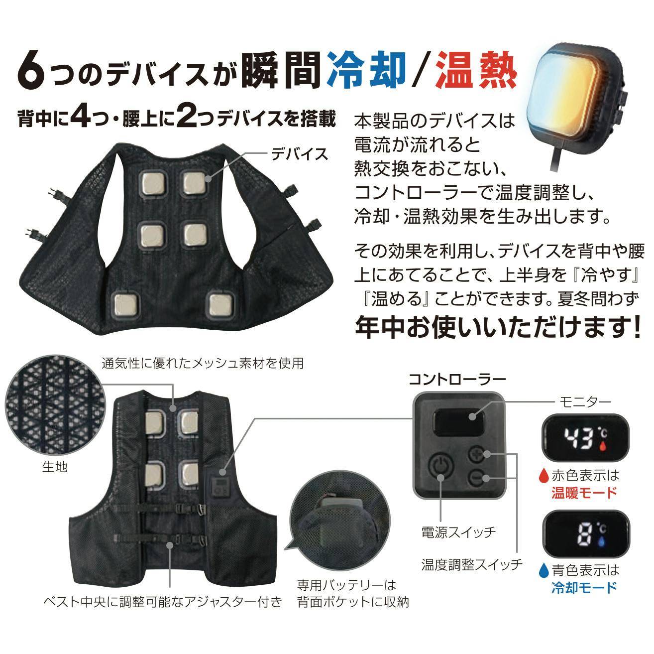 2025年夏 新作 フルセット】 大進 冷暖切替えベスト ペルチェ 素子 6個