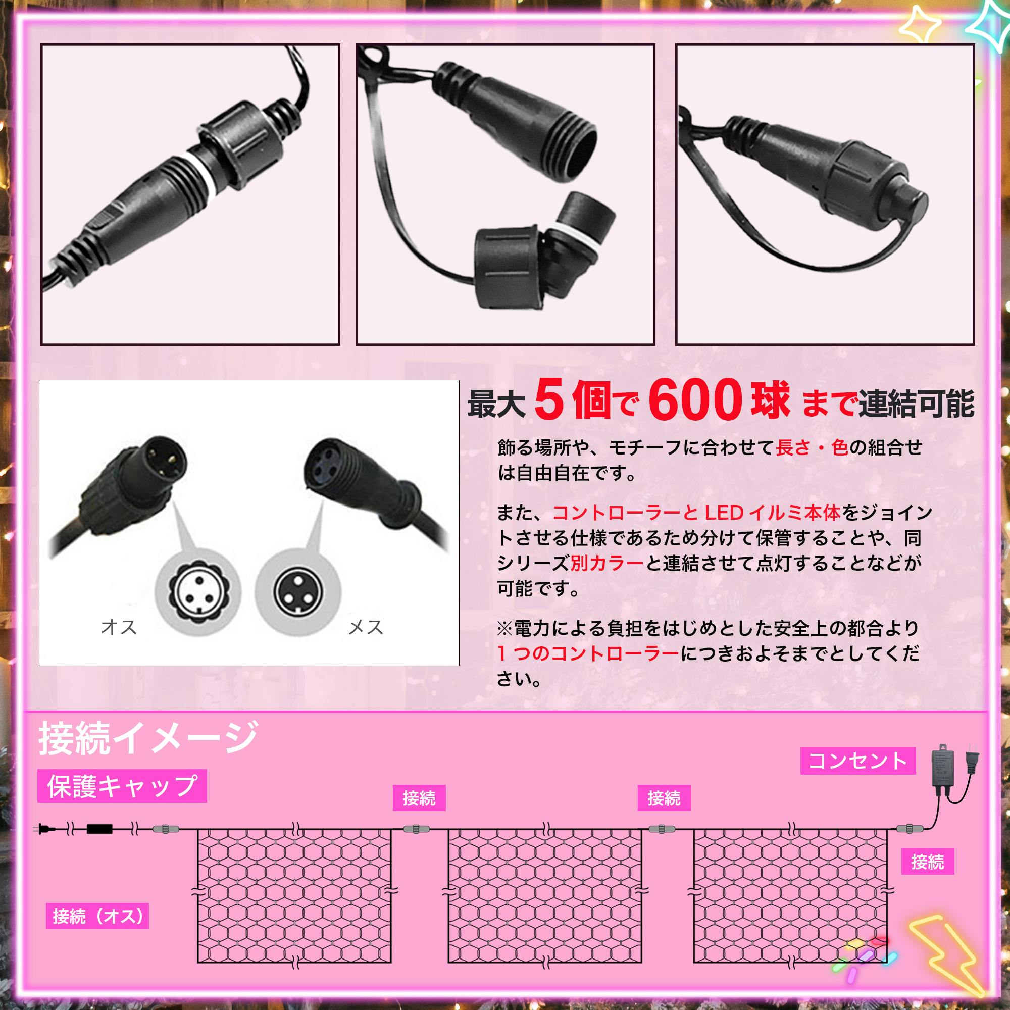 KOZUMUWAN LEDネットライト 120球 1M×2M イルミネーション 5本まで連結