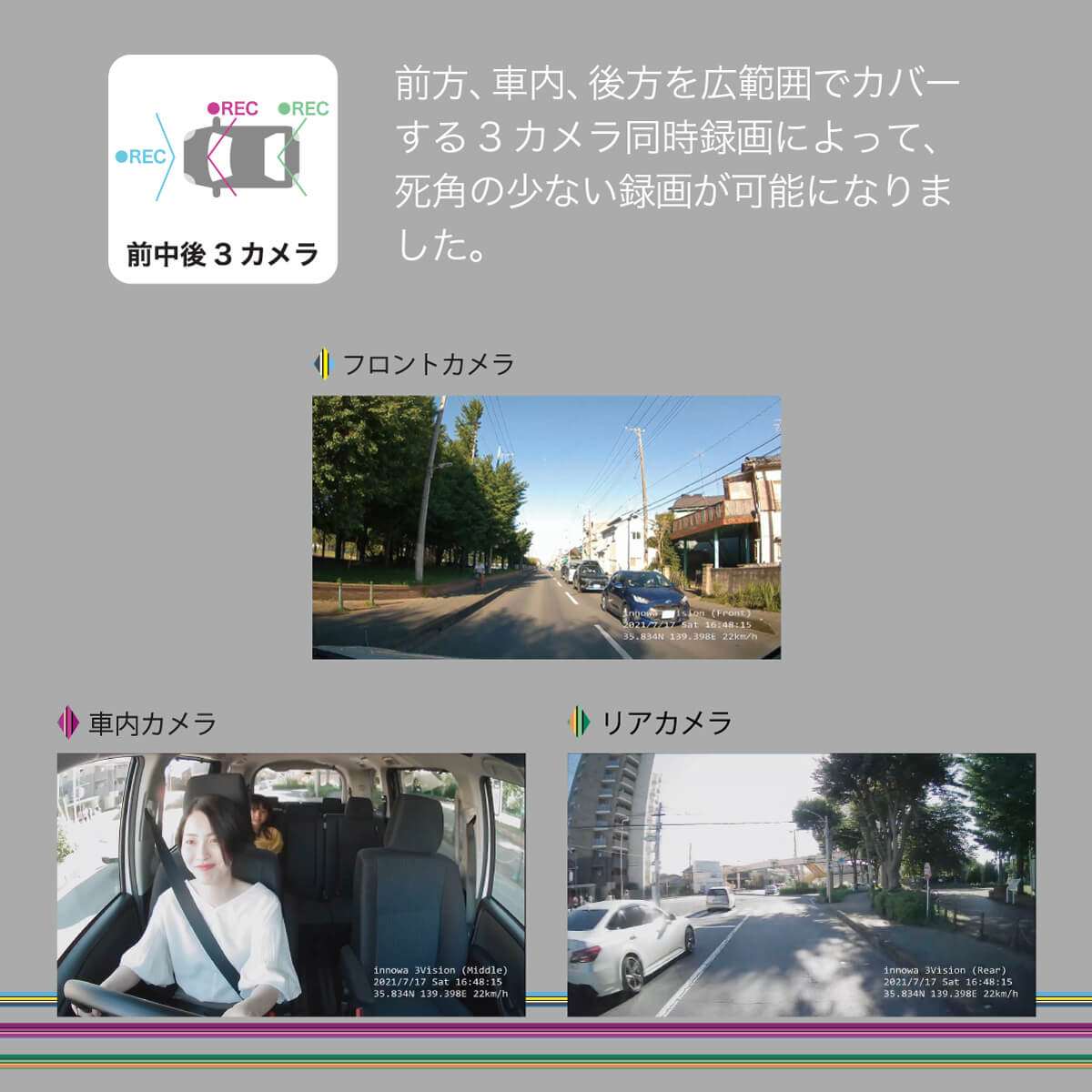 innowa (イノワ) 3Vision 前中後3カメラ同時録画 ドライブレコーダー