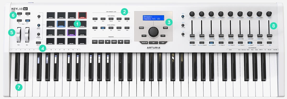 Arturia KeyLab 49 MkII / 61 MkII | 次世代USB MIDIキーボード