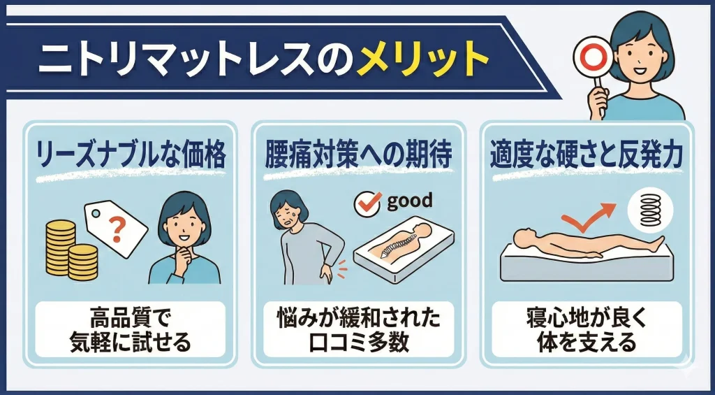 ニトリマットレスは腰痛が悪化する？腰痛におすすめのマットレスを紹介