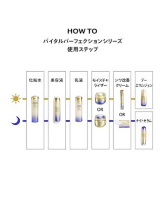 SHISEIDO（SHISEIDO） SHISEIDO バイタルパーフェクション