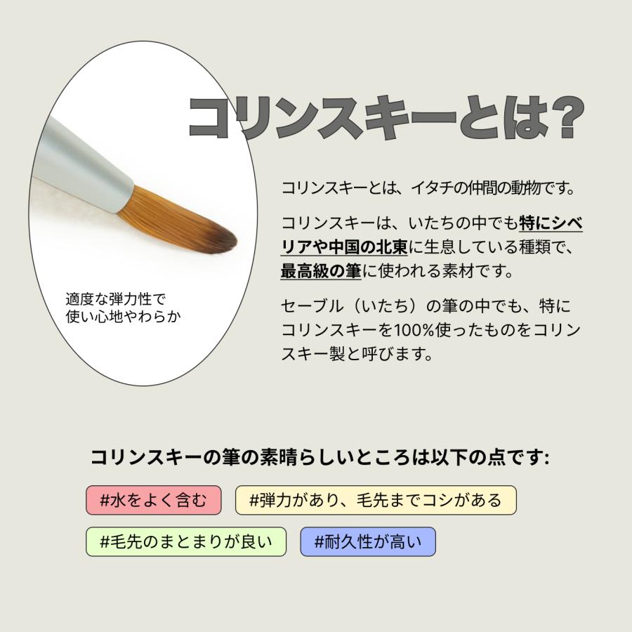 ネイル コリンスキーブラシ ラウンド スカルプ筆 密毛 高級アクリル用