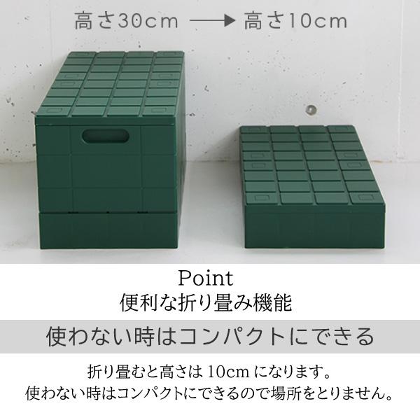 3個セット グリッドコンテナー スタンダード I'mD 収納ボックス
