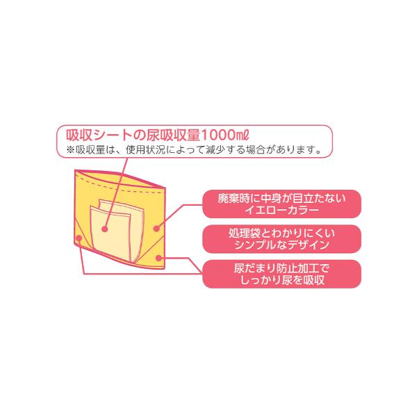 アロン化成 安寿 すっきりポイ ポータブルトイレ用処理袋 30枚入 533