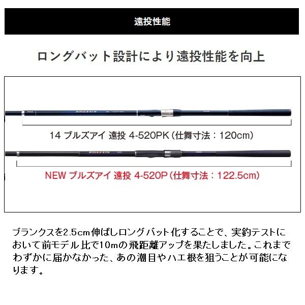 シマノ（SHIMANO） 20ブルズアイ遠投 5-520P(5ピース) 遠投竿 : 釣具の