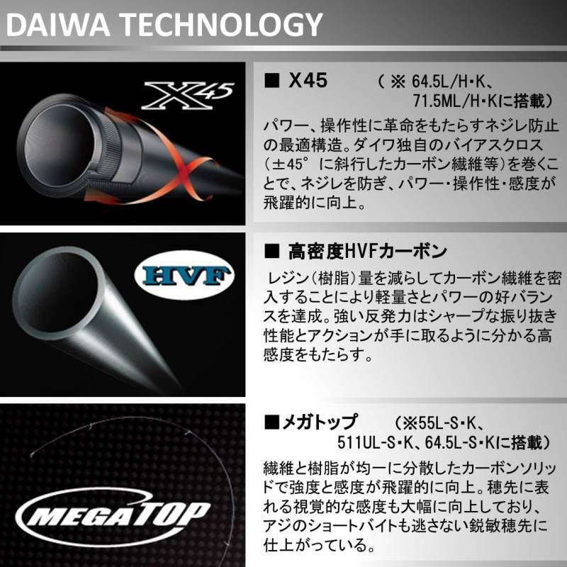DAIWA（ダイワ） 月下美人 MX AJING M62L-S・K アジングロッド : 釣具