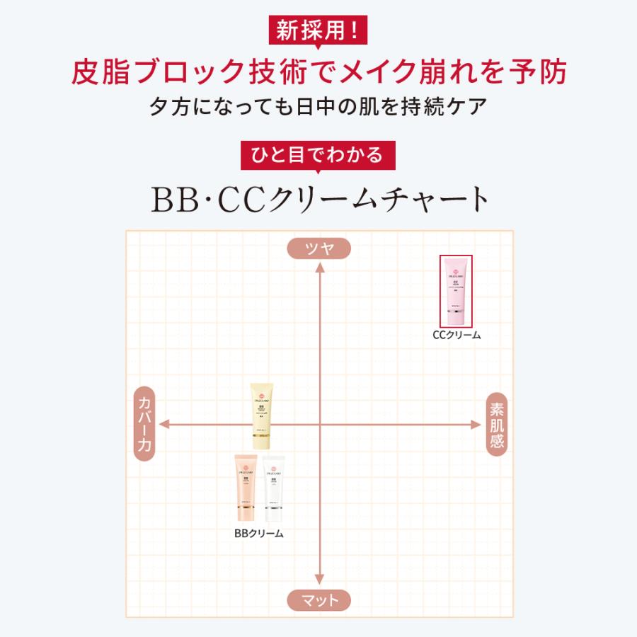 Dr.Ci：Labo（ドクターシーラボ） 薬用 CCクリーム スーパー
