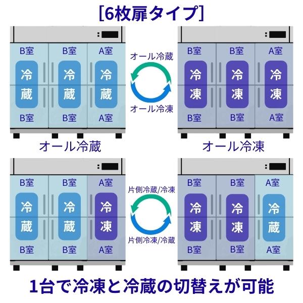 ホシザキ（HOSHIZAKI） ワイドレンジ冷凍冷蔵庫 HRF-180BF3-WR 自然