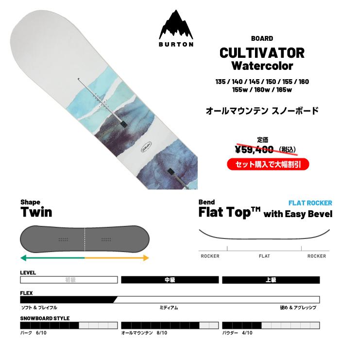 BURTON（バートン） 日本正規品 スノーボード ビンディング ブーツ 3点