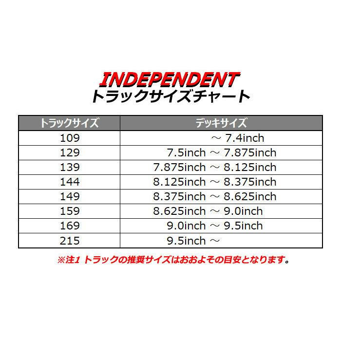 INDEPENDENT TRUCK COMPNY Supreme × INDEPENDENT TRUCKS 129 139
