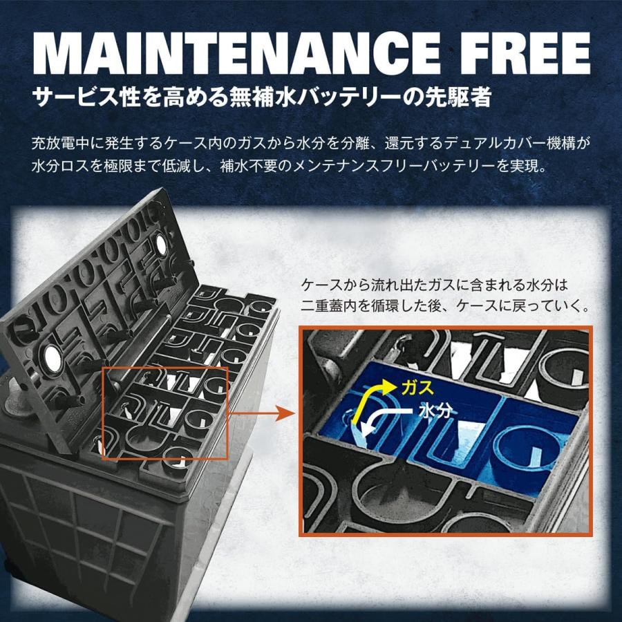 VARTA 605-901-095 バルタ バッテリー VARTA LN6 20時間率容量 105Ah