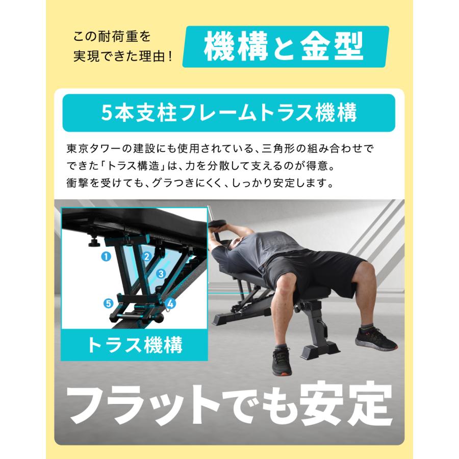 YouTen ☆期間限定価格 2/26まで☆ 3WAYトレーニングベンチ デクライン