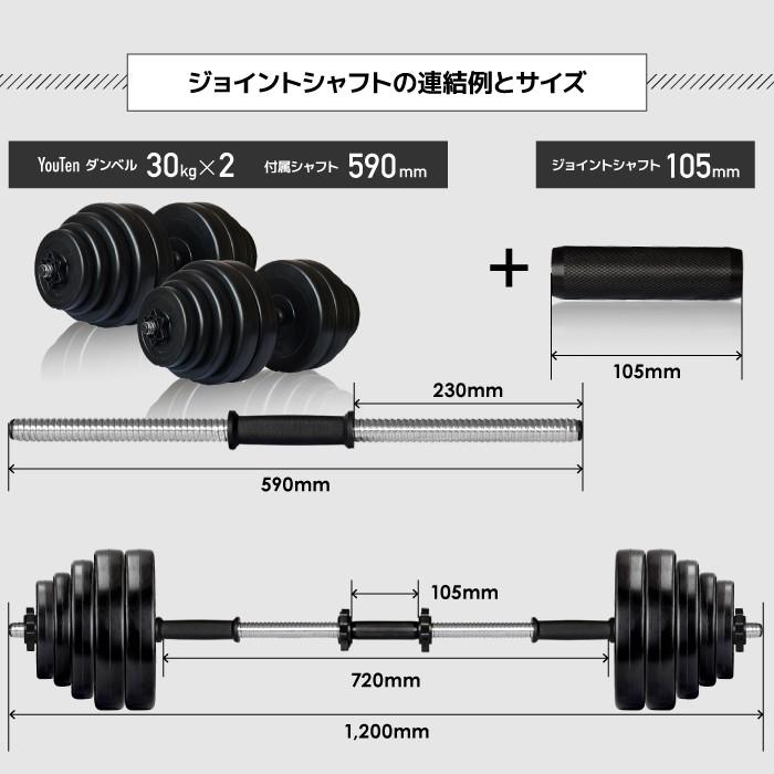 ダンベル バーベルプレート 30kg セット 楽天市場】【1/29 1:59迄 P10