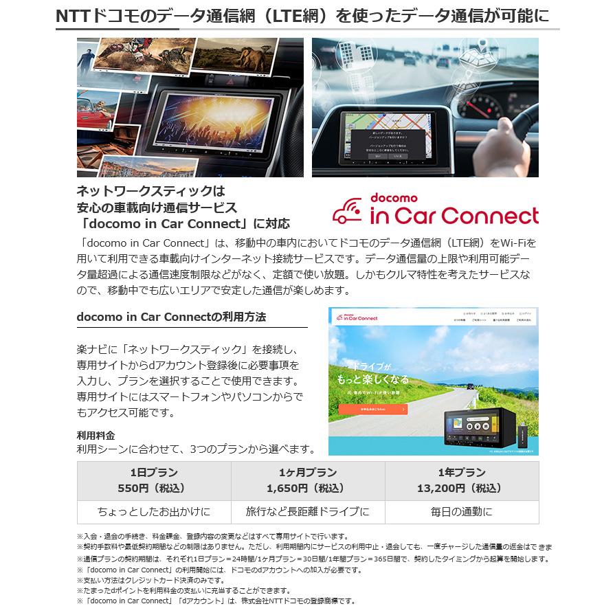 カロッツェリア ND-DC4 パイオニア ネットワークスティック 楽ナビ2023