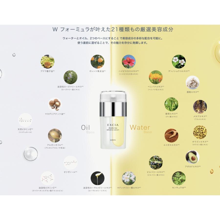 コスメデコルテ アルビオン エクシア SK-II セット売り コスメデコルテ
