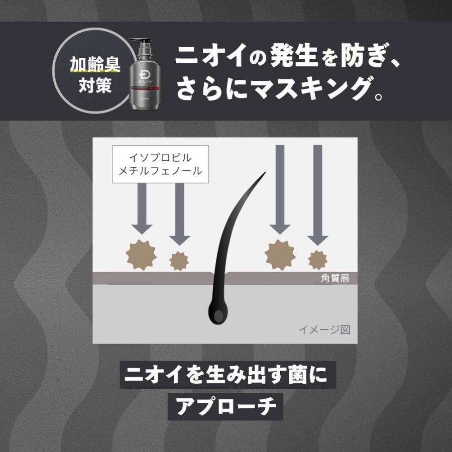スカルプD ニオイ 対策に 薬用 スカルプ シャンプー デオドラント