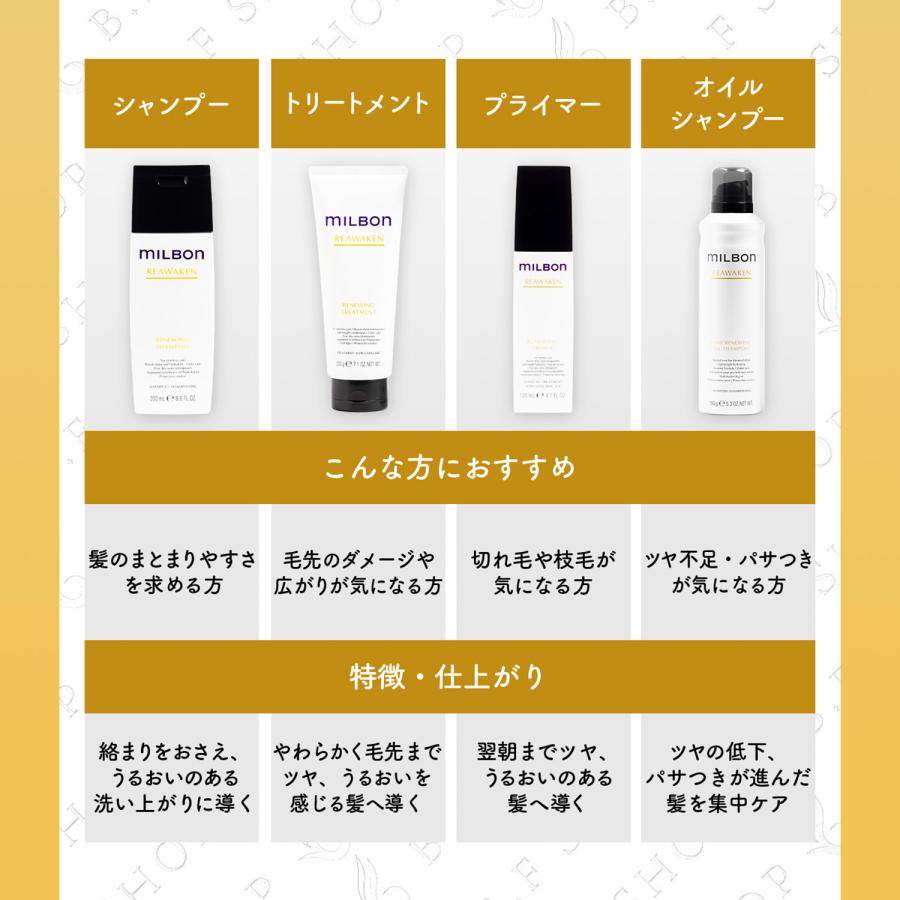 セット品】ミルボン リニューイング シャンプー & トリートメント