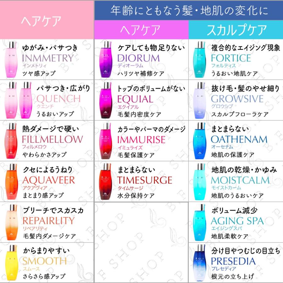 ミルボン オージュア イミュライズ ヘアトリートメント 1000g 詰め替え