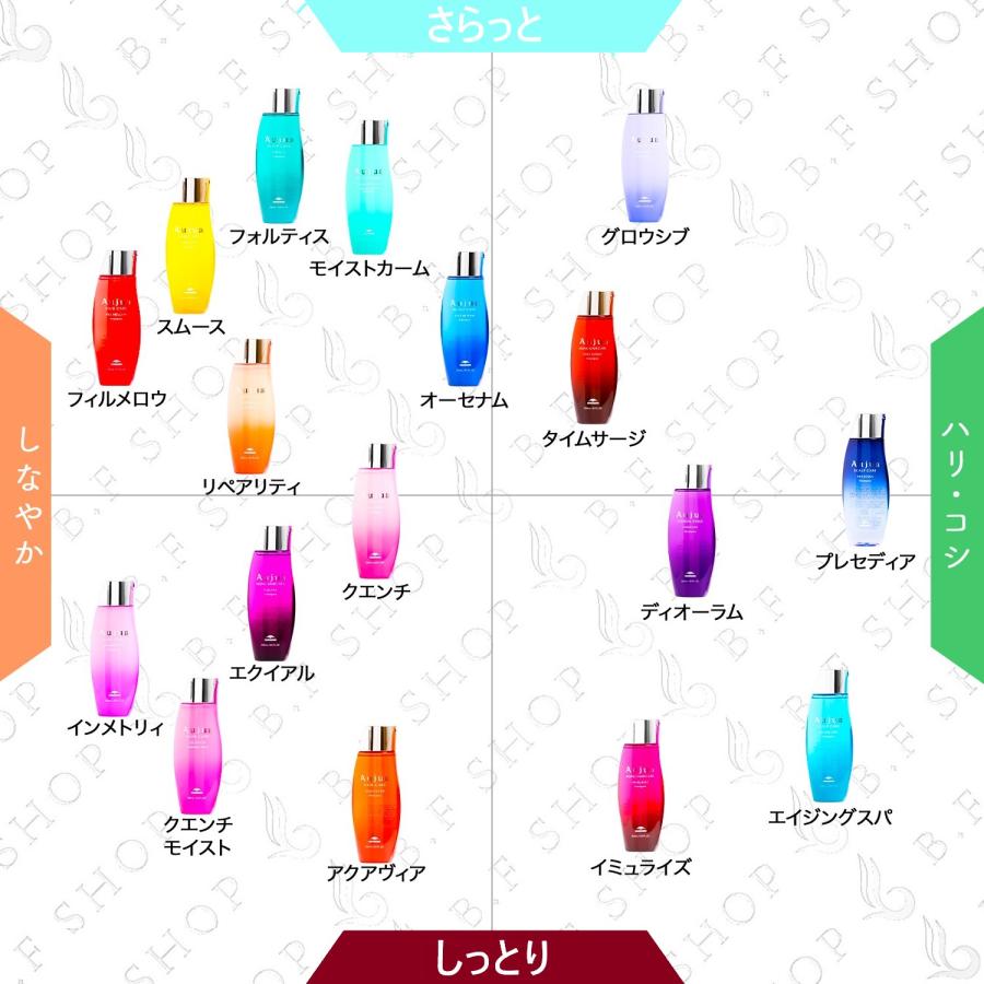 セット品】ミルボン オージュア タイムサージ シャンプー ＆ ヘア