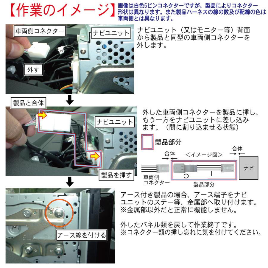NMZK-W70D/NSZN-X71D/NSZN-W71D/NMZL-W71D/NSZN-Y70DS タフト ウェイク